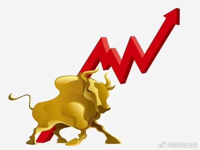 重磅利好创新高！六月要冲3500！明天还要继续反弹创新高大普涨吗？大涨就放量，散