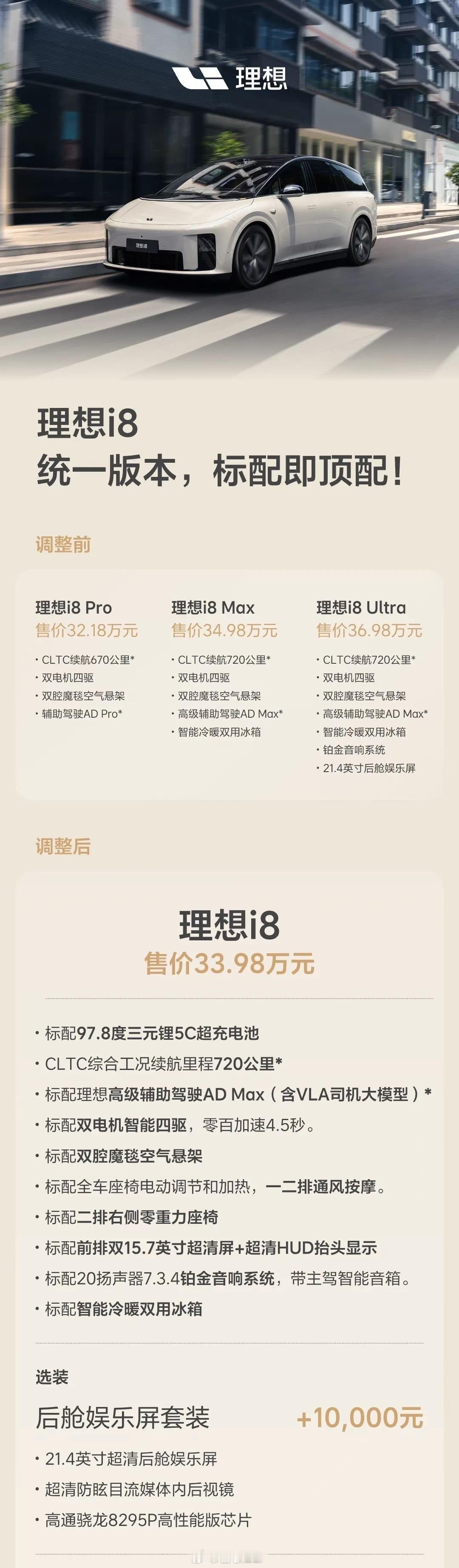 理想i8配置调整统一，专治选择困难症[大笑]​​​