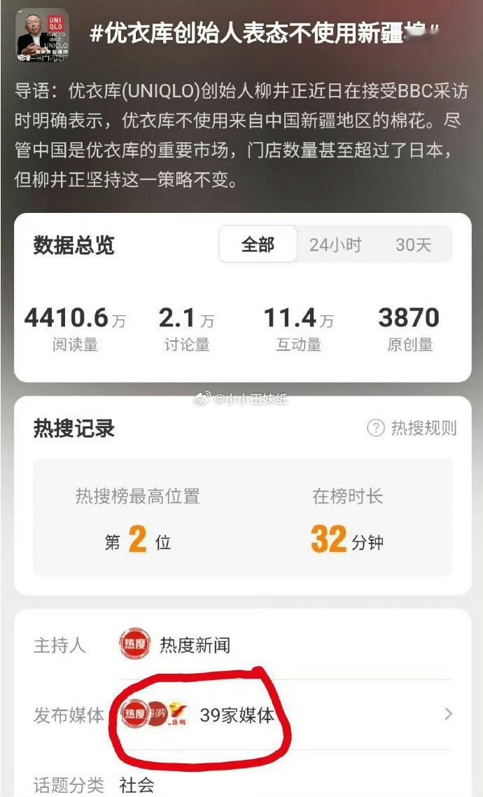 优衣库不用中国新疆棉，报道媒体39家。胖东来抵制彩礼，骂胖东来149家媒体。由