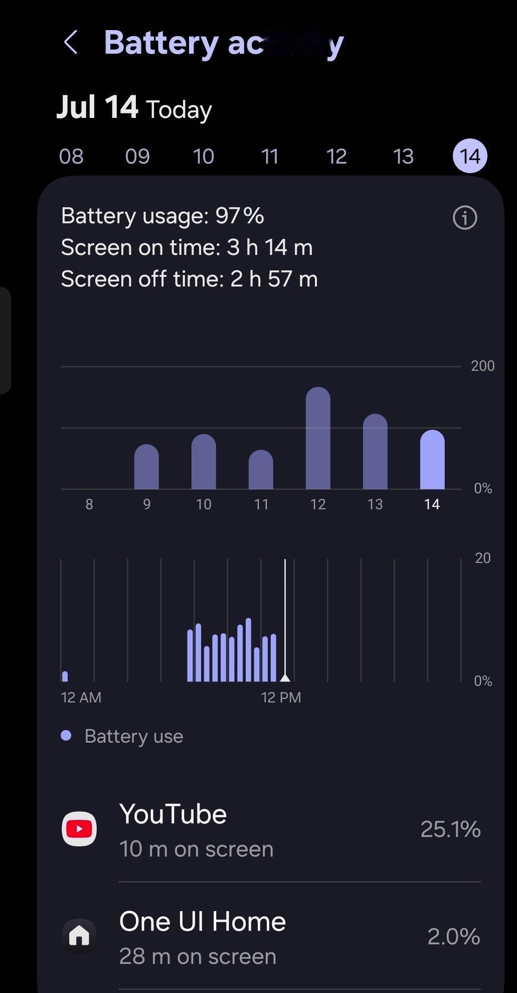 GalaxyZFold7国外网友很真实的续航表现​​​