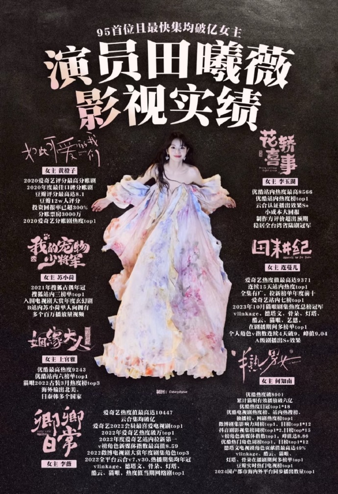 网传周也田曦薇正在接触双女主剧本，两家好像因为番位问题展开了友好交流​​​