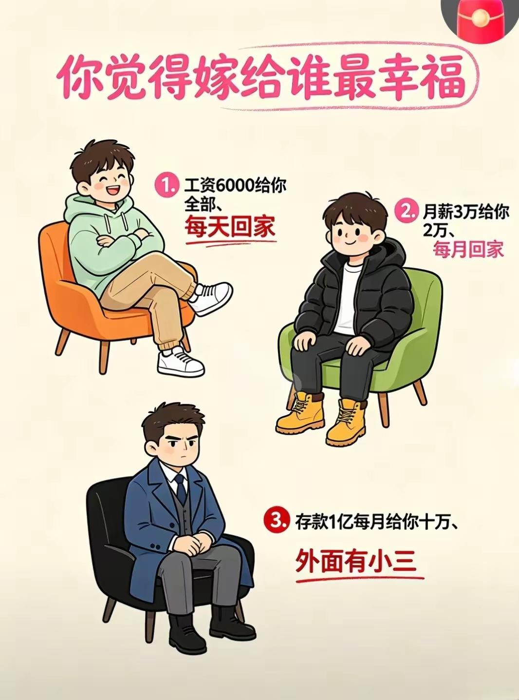 女同胞们的选择题。换作你，怎么选？
