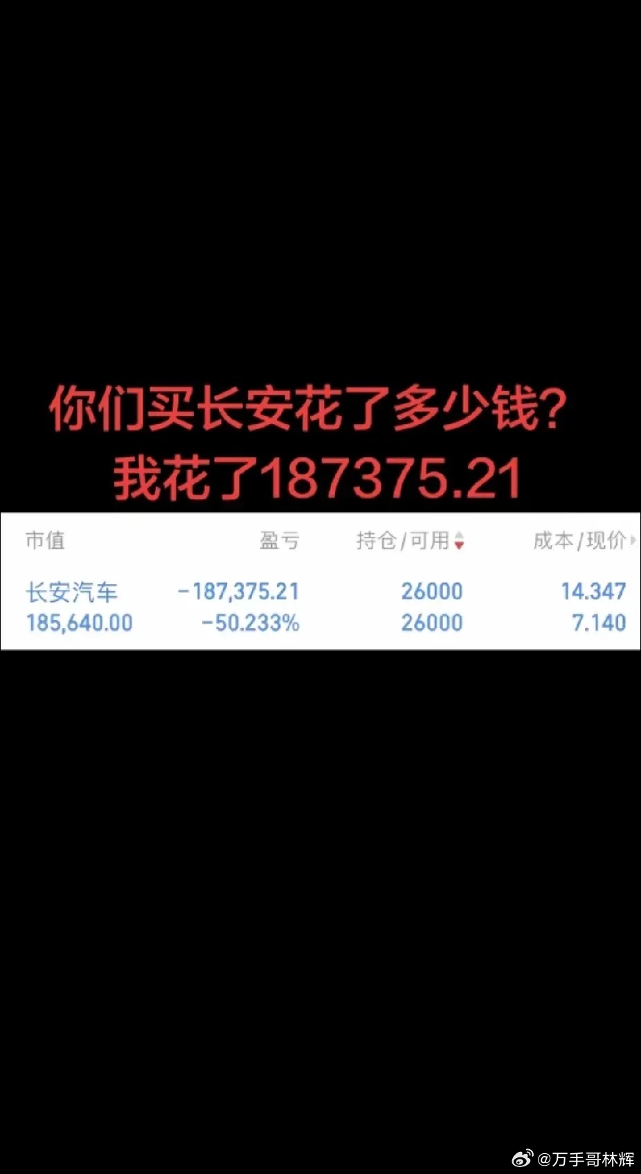 长安汽车什么时候长安汽车60万股民解套了，我就相信真正的牛市来了。这个很难回本了，60多万散户，50