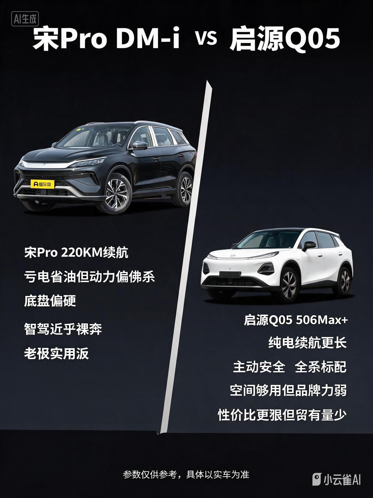 插混无焦虑对比长续航纯电，两台家用SUV怎么选？2026款宋ProDM-i飞