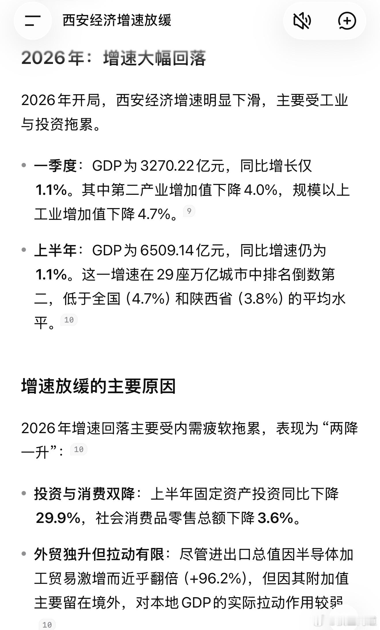 刚才看一个博主说西安GDP增速下来了，查了下还真是​​​