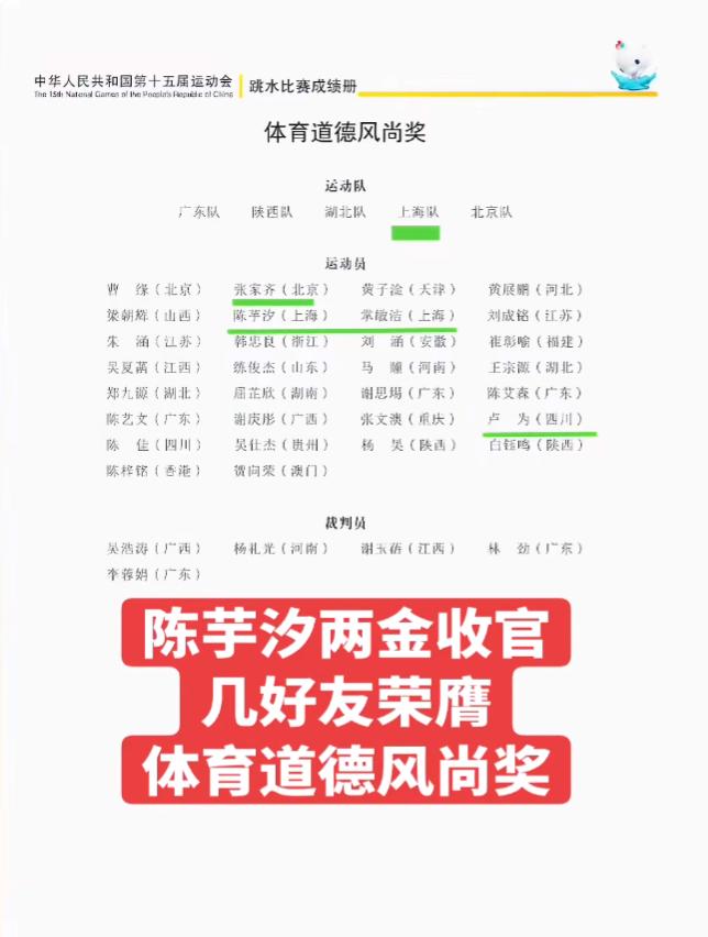 陈芋汐荣膺体育道德风尚奖，卓越品格与巅峰技艺交相辉从这份光荣的名单中，我