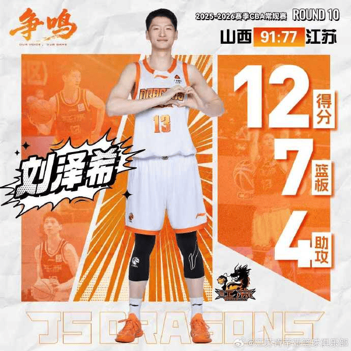 江苏男篮总结比赛: 球队目前问题缺少关键时刻能强解的小外