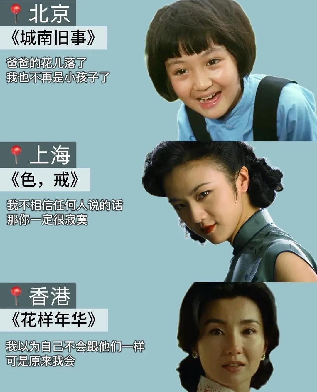 网友统计的全国各省市的代表电影🈶，大家认同吗​​​