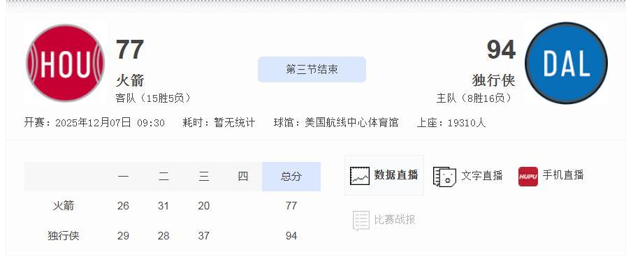 浓眉：什么鬼？要交易我？来，扶我起来，我还能打。真的，这样子的浓眉，真心罕见。