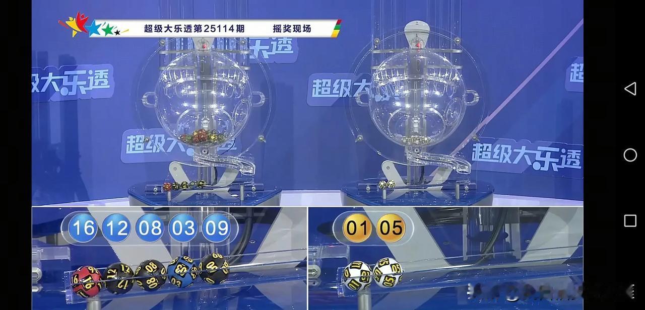大乐透115期：小号主导，大号回暖，小尾升温，奇数看涨，147尾要上位上期