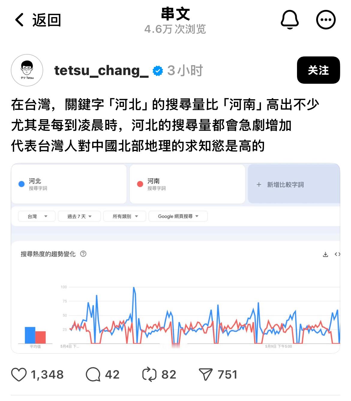 或许是因为台湾人喜欢采花吧🤔meme​​​