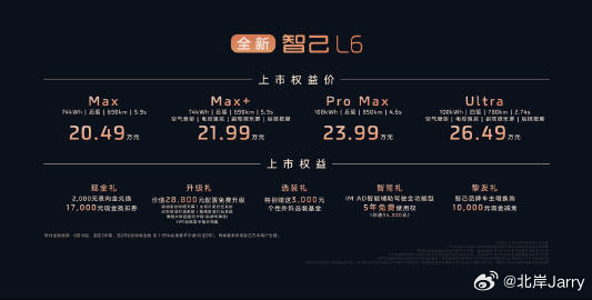 全新智己L6价格全新智己L620.49万起智己L6的价格和配置说明了一个问题：