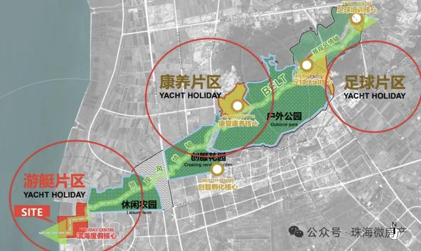 近日广东索卡集团操刀在珠海搞了个高端大气上档次的项目：游艇片区；康养片区；足球片