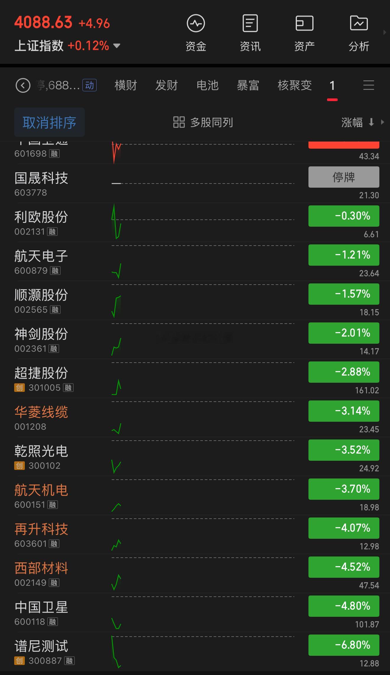只要航天发展没有出现重大负反馈，商业航天没有出现大面积跳水，不考虑其他板块