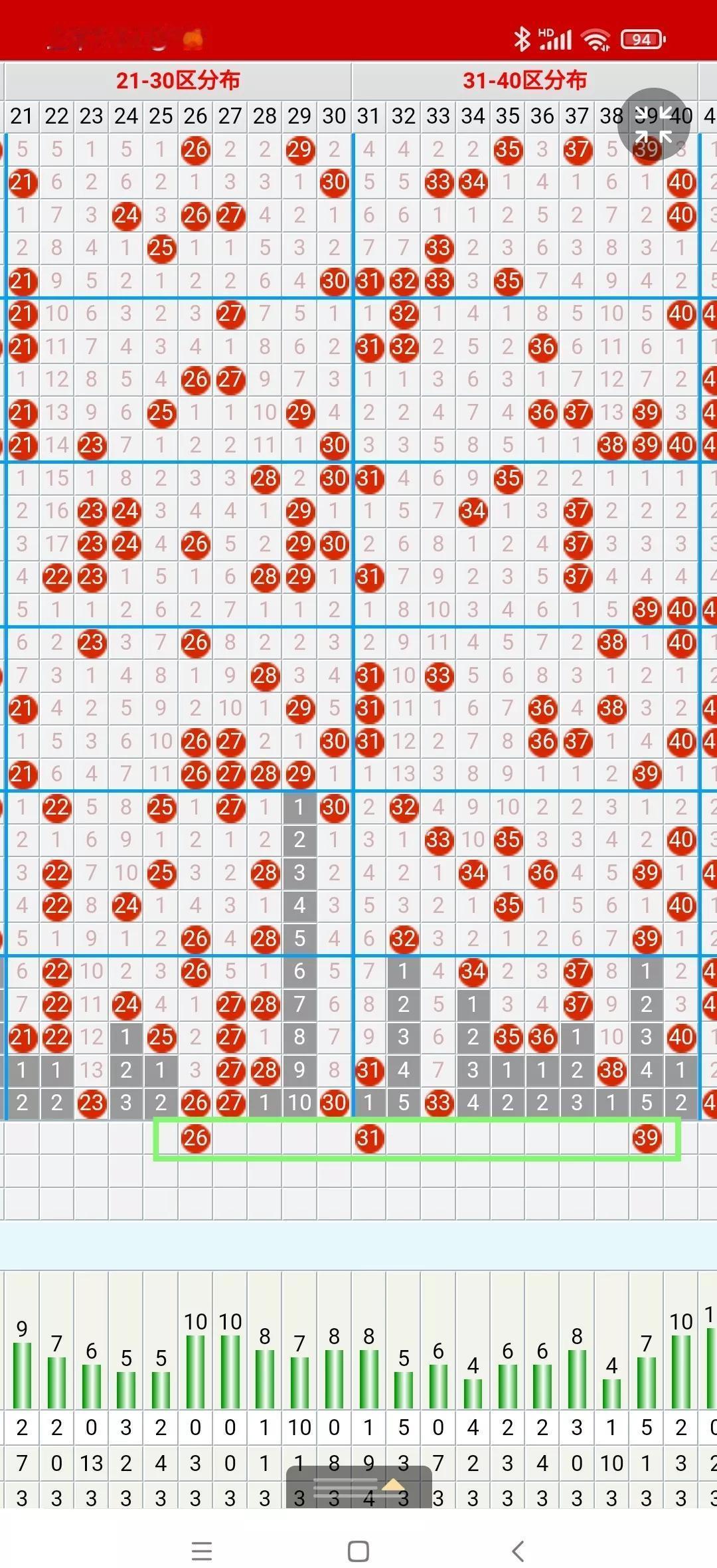 别再纠结别人怎么评价你了。现在的人际关系，似乎怎么做都是错：你大方不计较，有人