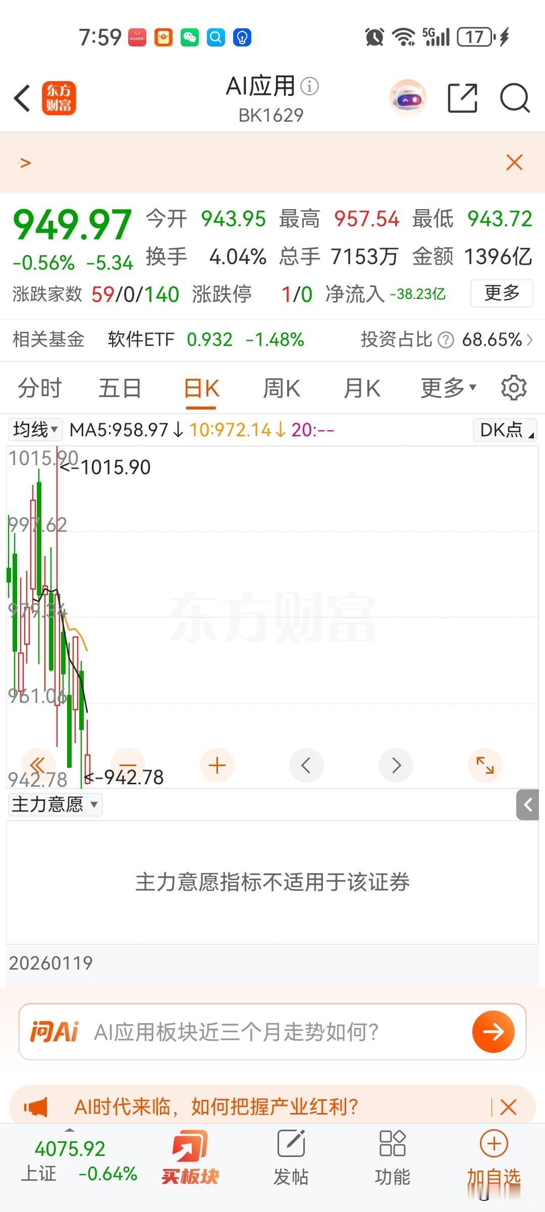全球投资ai硬件至少几万亿了，但没有出现大幅度提高生产力的应用，除了像在搜索上有