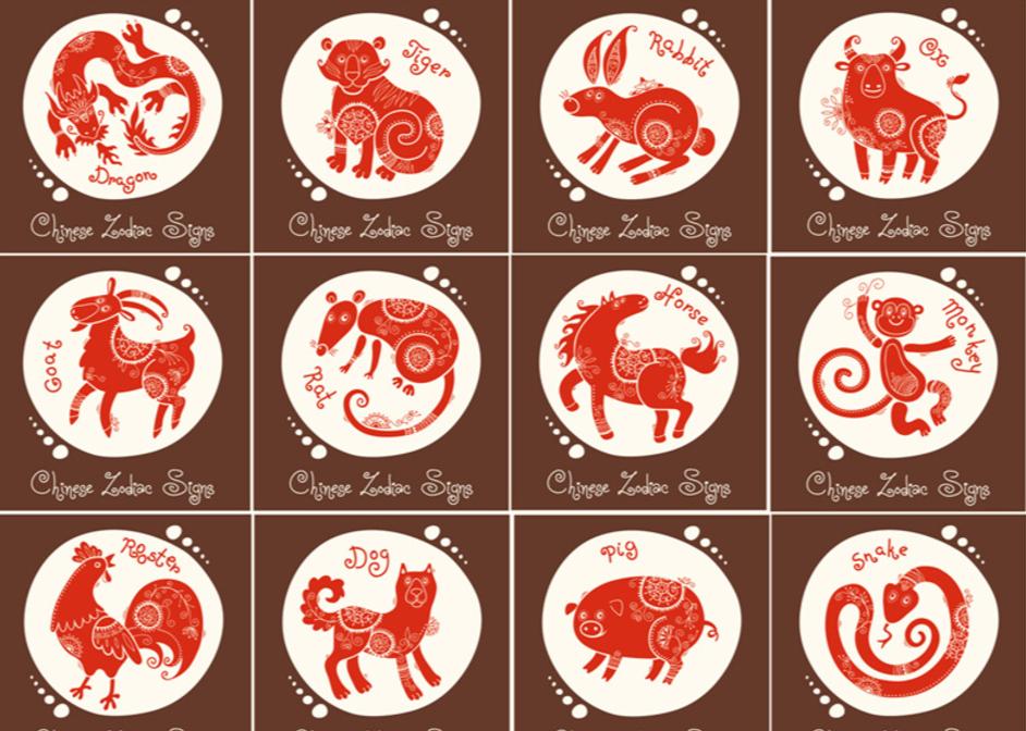 生肖猪🐷生肖猪明日运势|7月14日正官星当值，事业心变强，做事有板有
