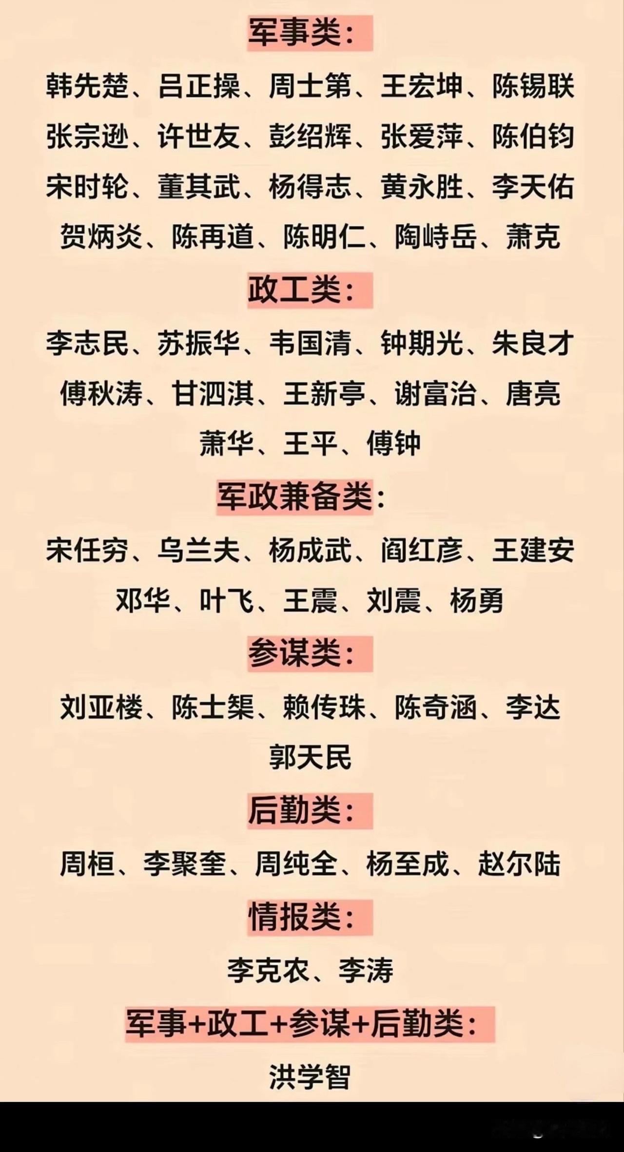 洪学智不愧是唯一的“六星”上将，军政、参谋及后勤全优，是我军少见的全能型将军，其