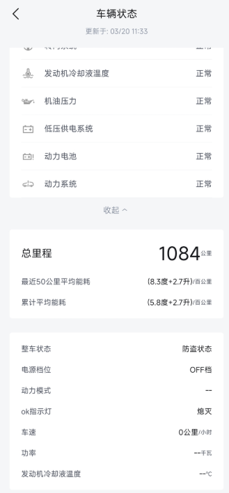 用车一个月体验总共加了400块钱油，30多块钱电，跑了1084公里，剩余续航7