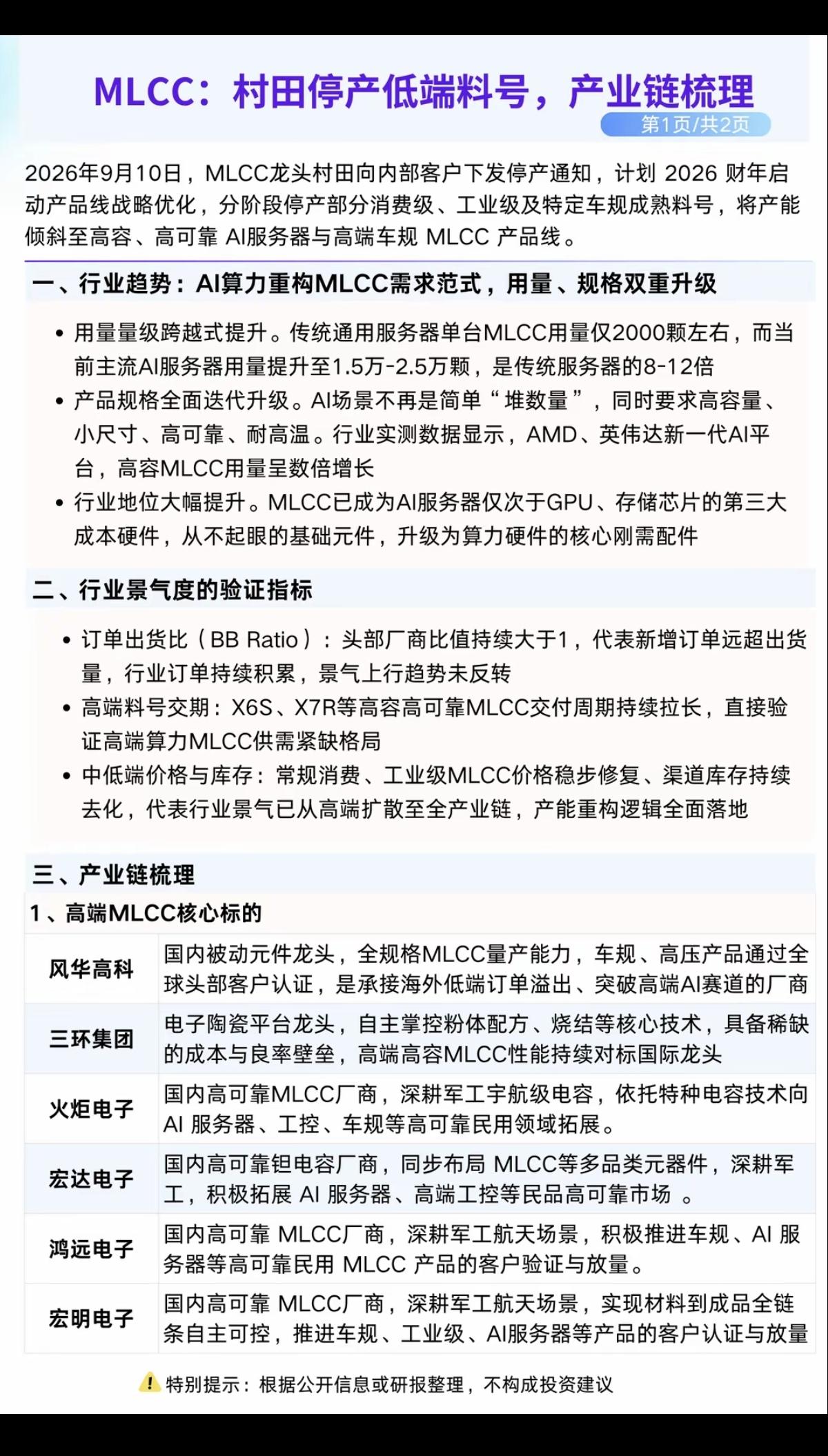 MLCC全球龙头：村田部分停产，相关产业链梳理！1.高端MLCC核心龙头受益