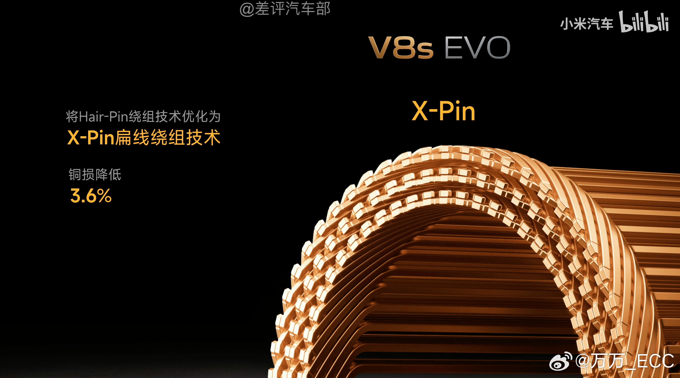 小米YU7GT的后电机，用上了V8s的迭代款V8sEVO。GT发