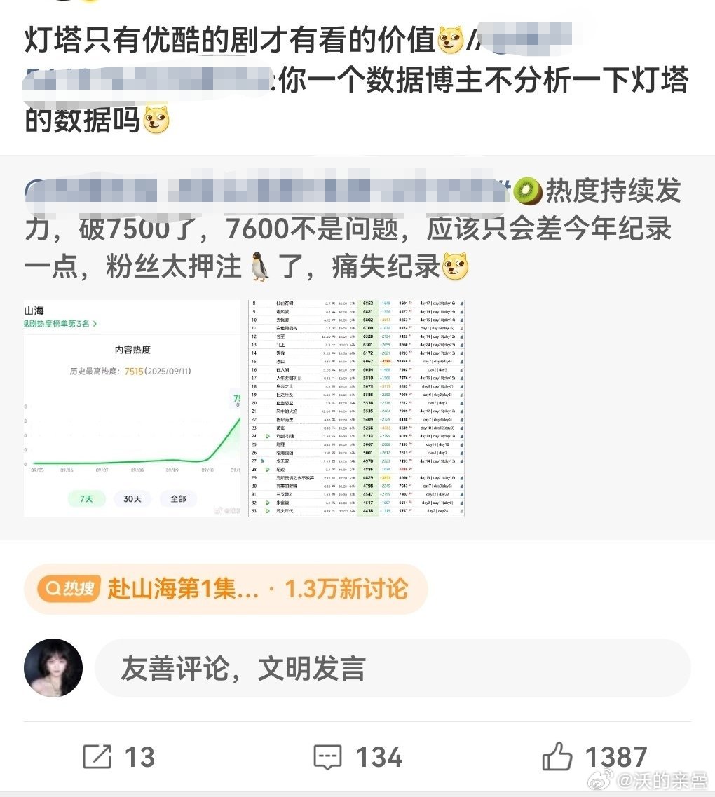 当了粉丝是真的会看不懂人话[捂脸哭]都说了灯塔对鹅桃剧完全“没有看的价值”都“没有