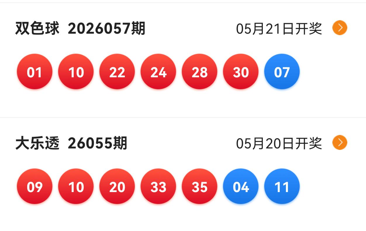 炸裂不炸裂？蓝区号码爆冷门，大乐透蓝区号码11-4=7，双色球开出7，我的老天奶