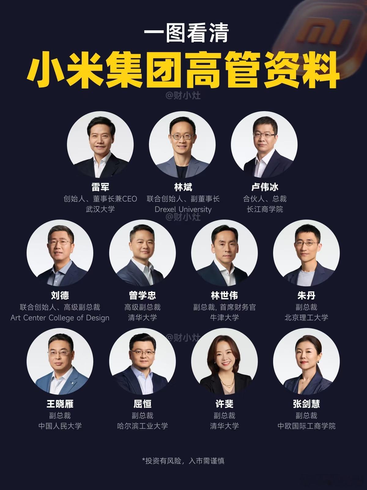 小米集团的精英管理团队，都是雷军总身边最重要的人[赞][赞][赞]互联网人物​