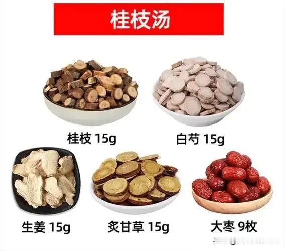 桂枝汤加酸枣仁、五味子治疗失眠多梦的辩证分析！桂枝汤加酸枣仁、五味子治疗失眠多
