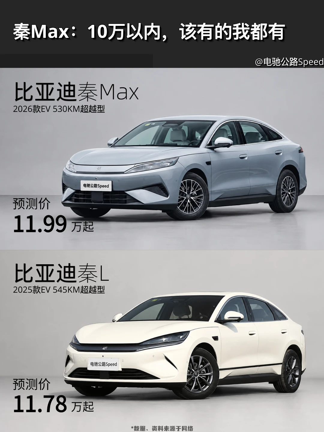 秦Max：10万以内，该有的我都有