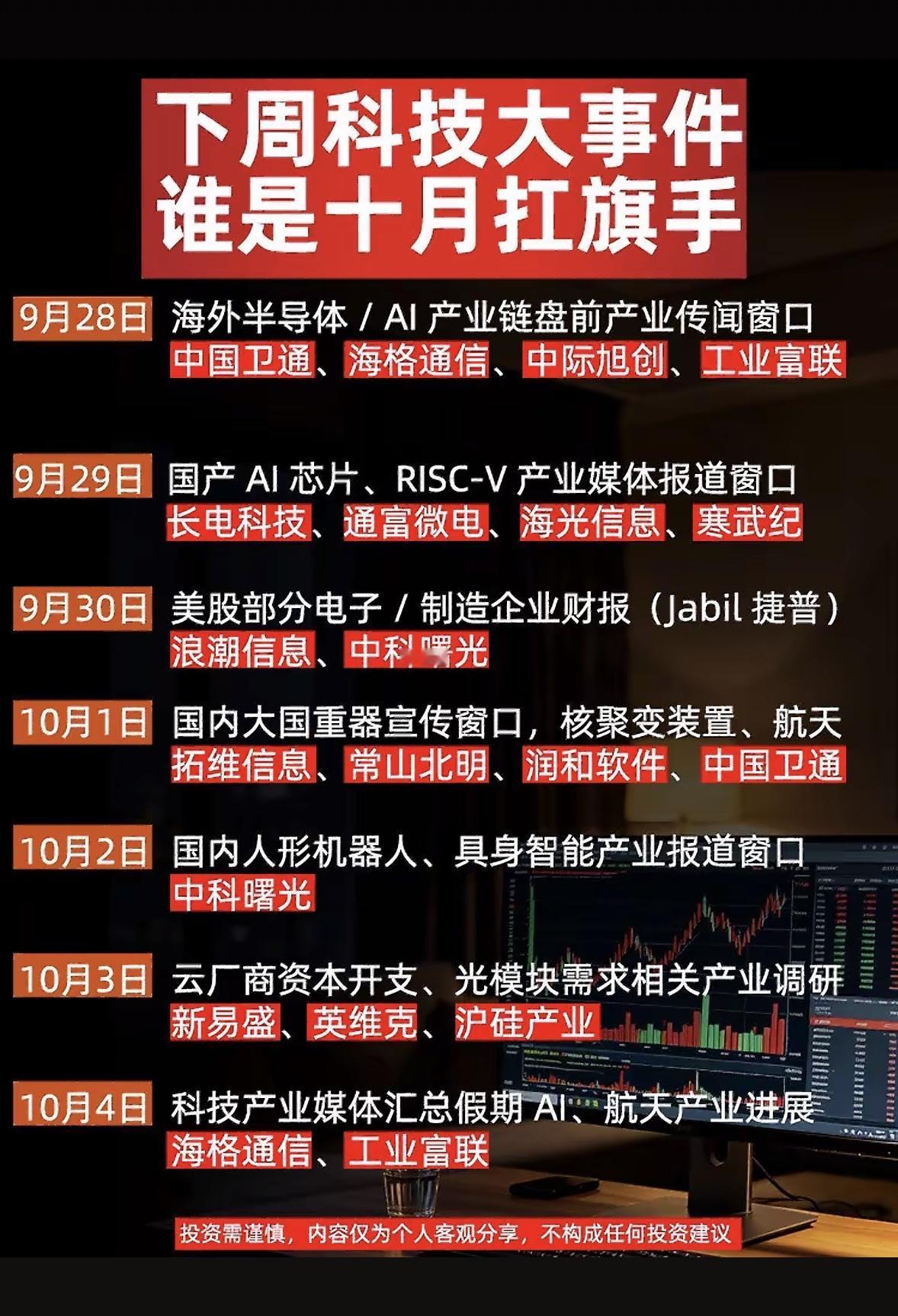 下周科技大事件，谁是十月扛旗手？翻了下接下来一周的科技圈日程，感觉火药味都快