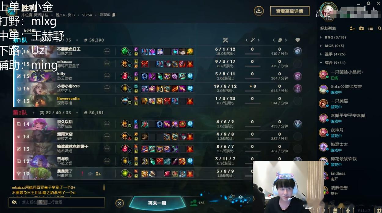 昨晚王赫野和Uzi他们组排的战绩来了，五个人一起打了四把，战绩是2胜2负，第三局