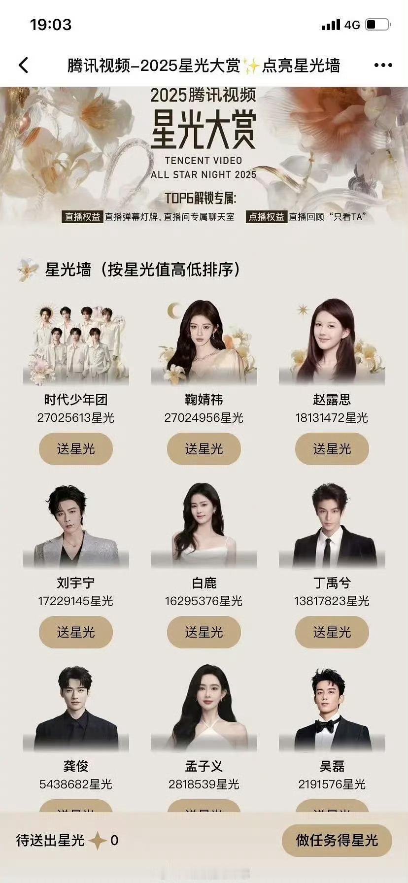 鞠婧祎星光墙第二了！！！毫不意外、她家是这样的，打投很牛。