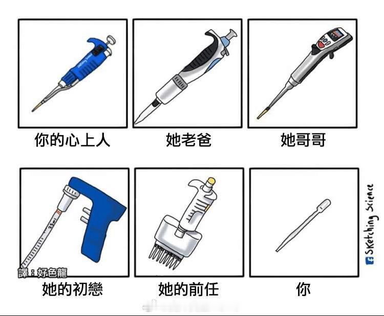 网友投稿图片选集