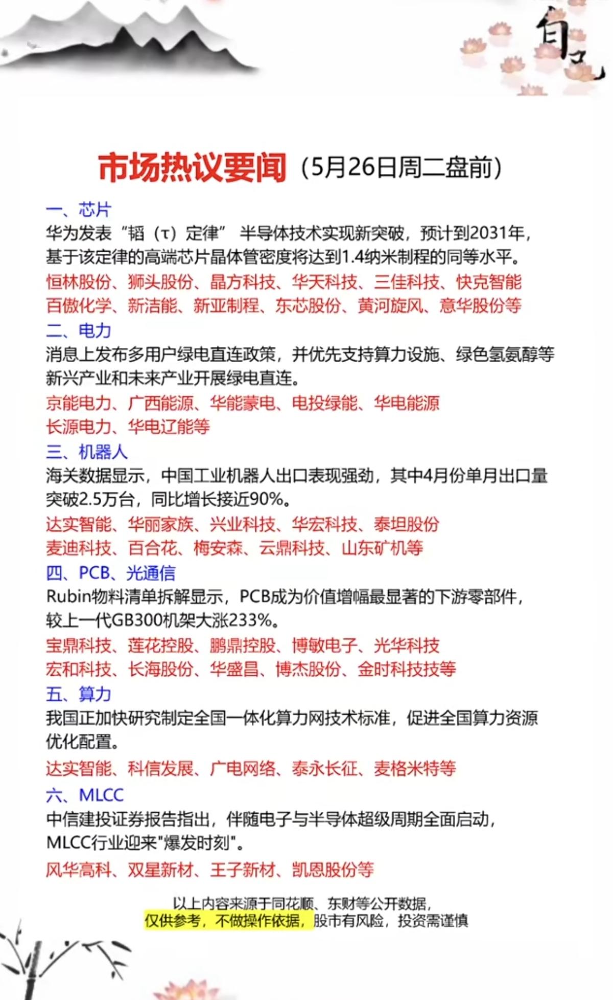 5.26周二市场热点方向+投资逻辑！1.存储芯片半导体2.电力电网3