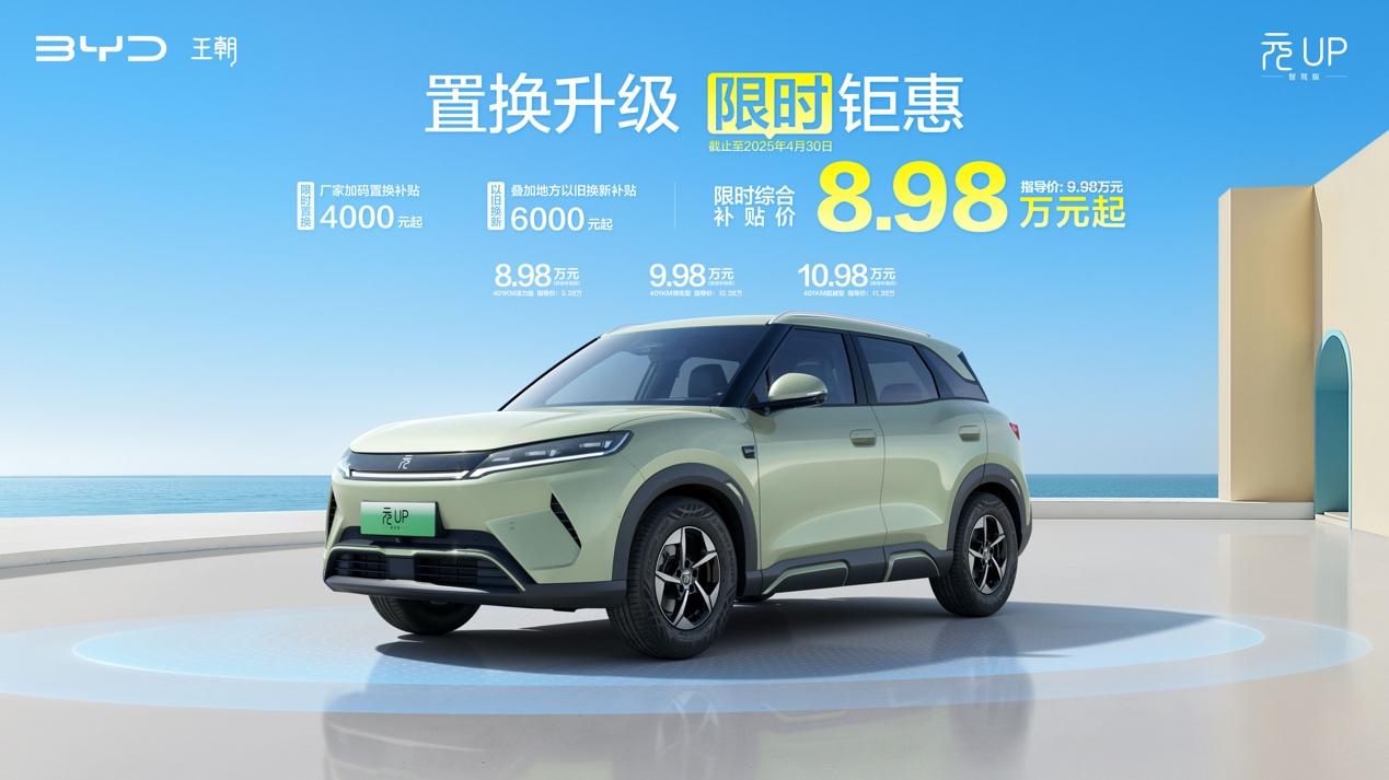 不止智驾更要低价,元UP智驾版限时宠粉8.98万元起