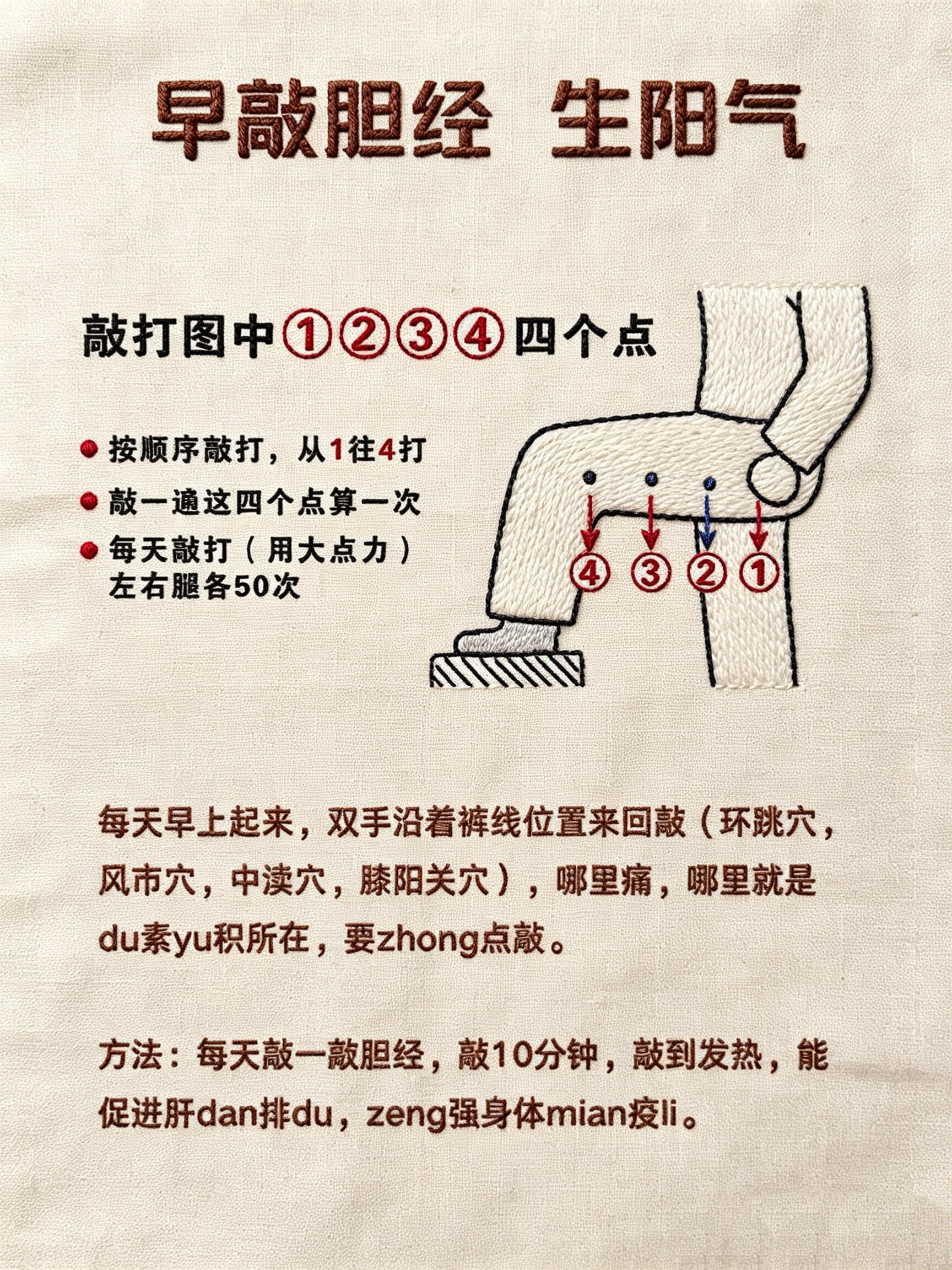 坚持敲肝胆经！轻松变瘦的小妙招被我挖到了✨家人们都给我动起来！✅早上敲胆经双手空