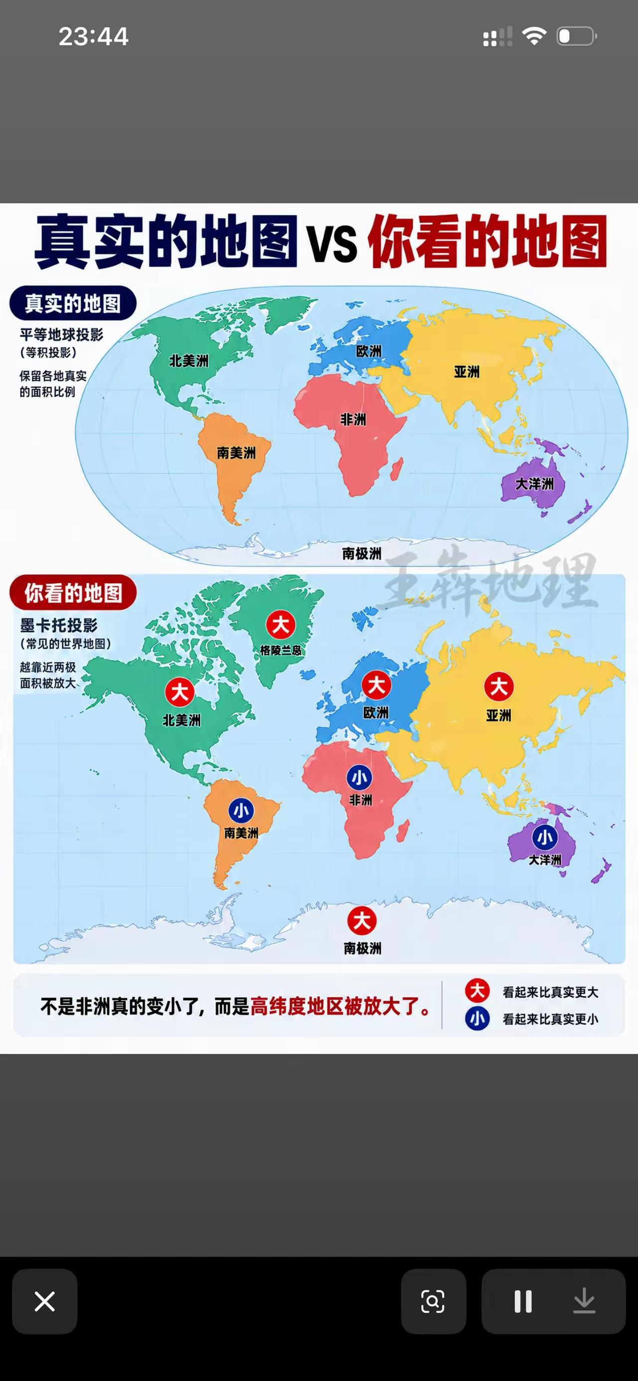 2026年9月4日，联大通过决议，鼓励采用“平等地球投影"地图，逐步取代沿用45