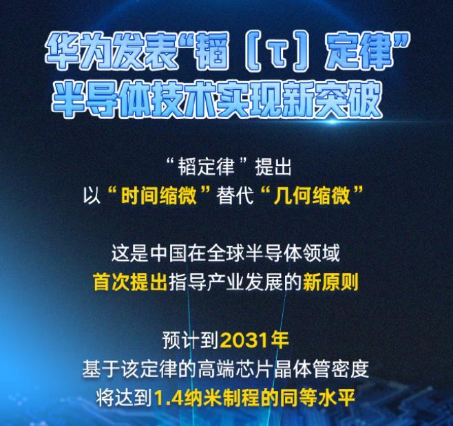 刚刚！华为发表韬定律！ 用时间微缩替代几何微缩！华为又一次取得重大突破！真心了