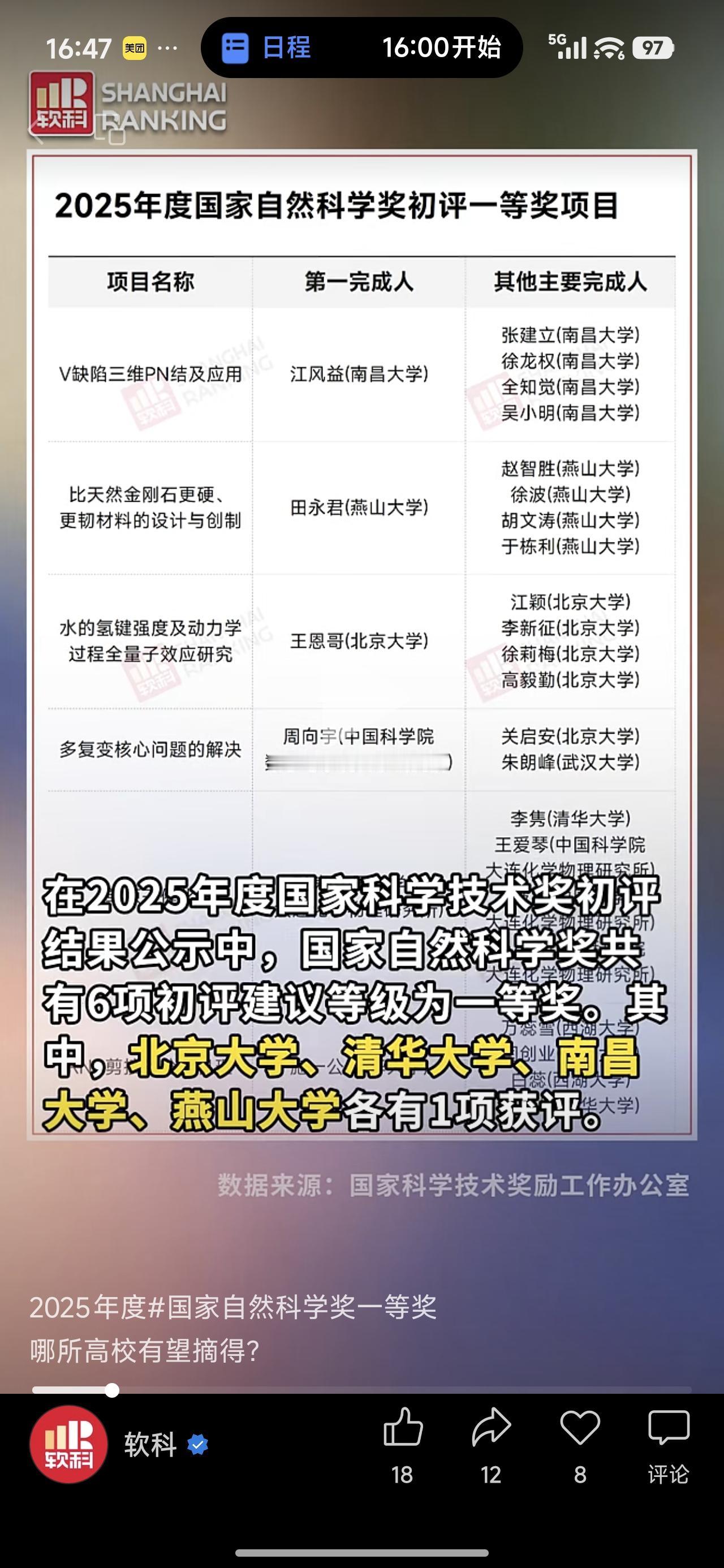 这次南昌大学总算给江西长了一回脸。江风益院士团队厉害了[赞]