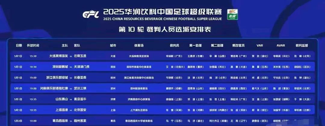 裁判麦麦提江执法成都蓉城vs上海申花的比赛！中超本轮的榜首争夺大战，足协派出麦麦