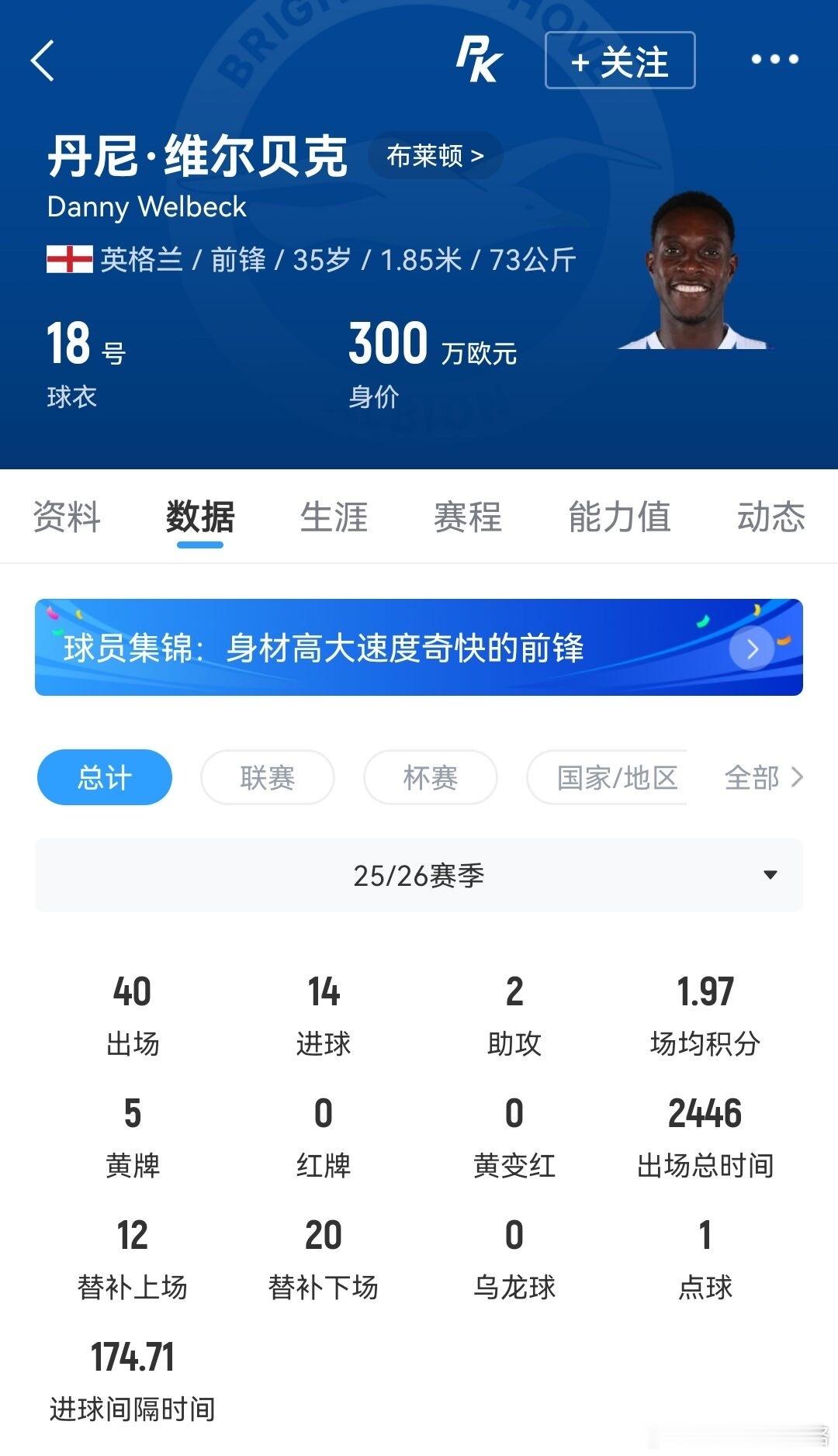 切尔西转会维尔贝克罗马诺herewegoHerewego！罗马诺确认，35岁