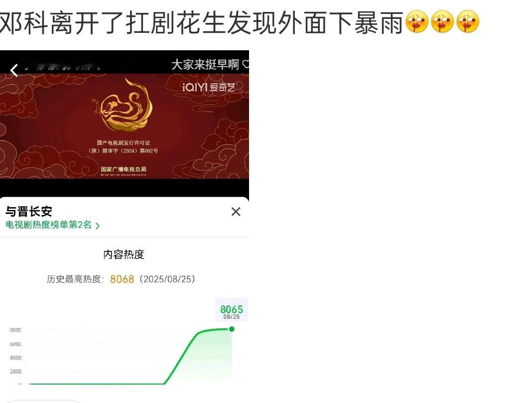 邓科是怎么被吹起来的……他应该感谢桃的云合，桃的下沉市场​​​