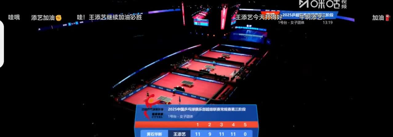 陈幸同1比3王添艺，再次暴露一大弱点。乒超级联赛第三阶段，山东鲁能