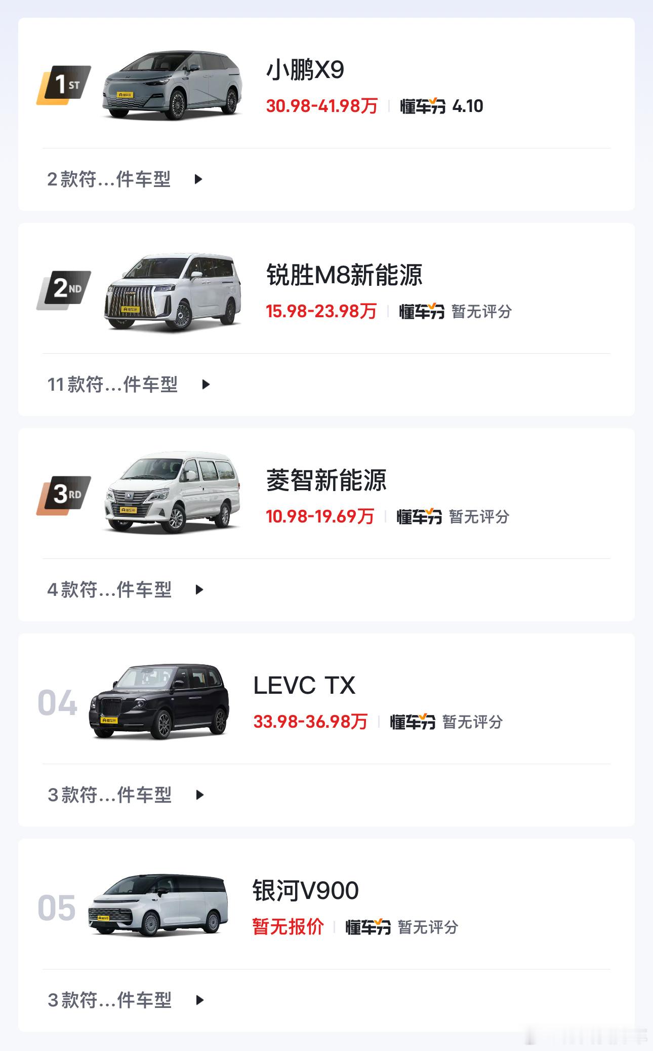 看了下增程MPV这个品类，从车型数量来看相当的小众，目前能查到的车型只有这几款，