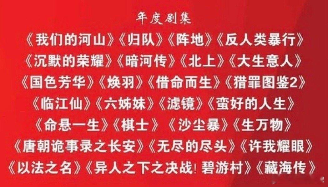 广电旗下发布今年的年度剧集，云合猫眼灯塔总榜上播放优秀的剧上了很多。目前藏海传依