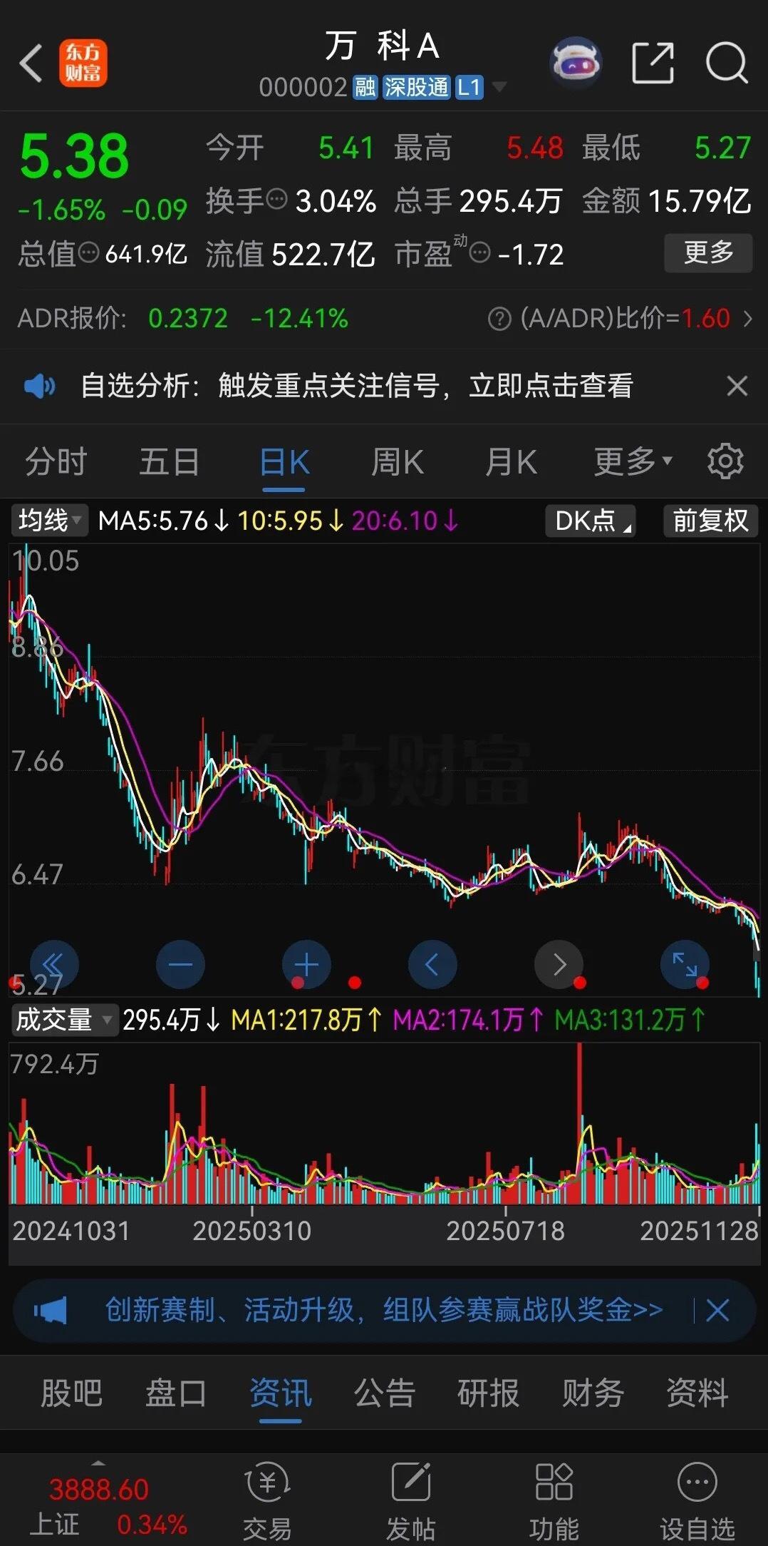 万科有救了！这个周末峨眉山一下子火了，目前在霸屏各大财经平台人气排行榜，因为公司