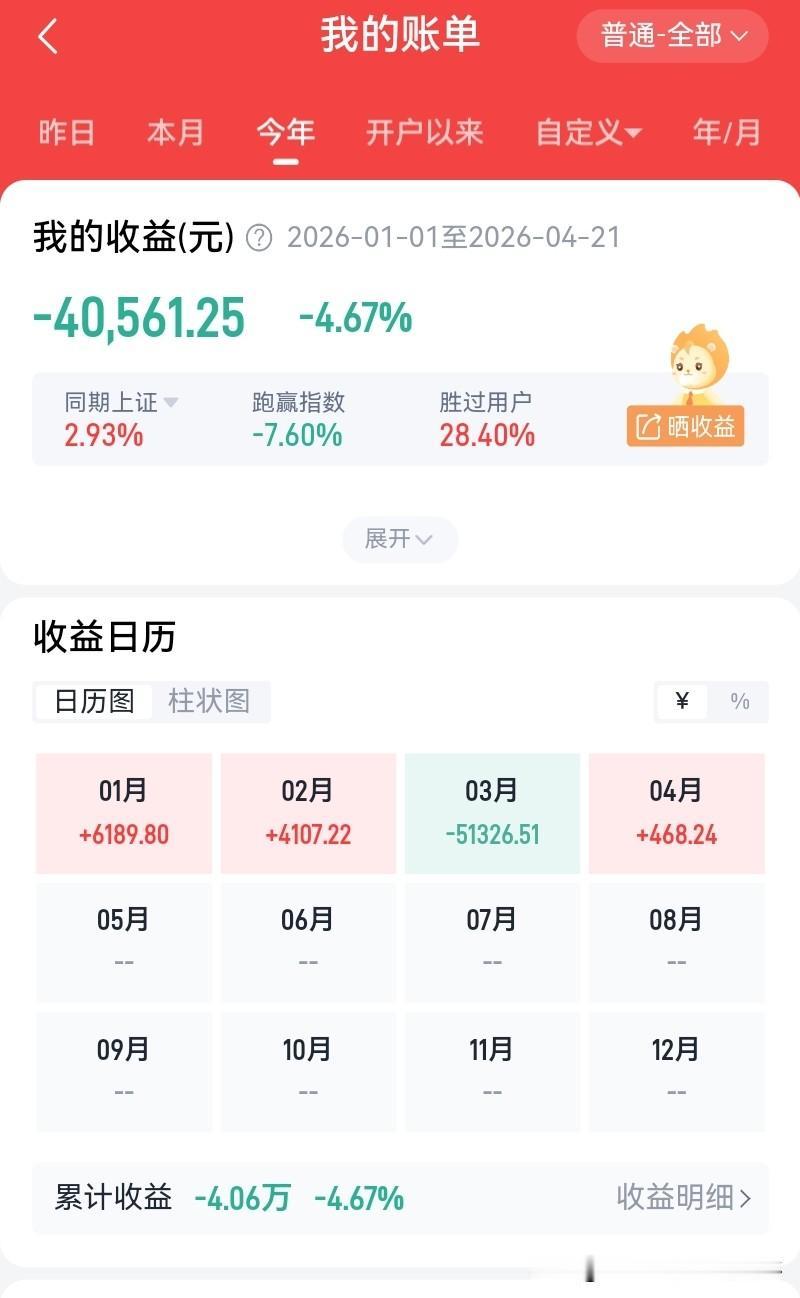 选股，其实就跟搞对象是一样的，那做T，就是变相让自己的对象“出轨”。你精