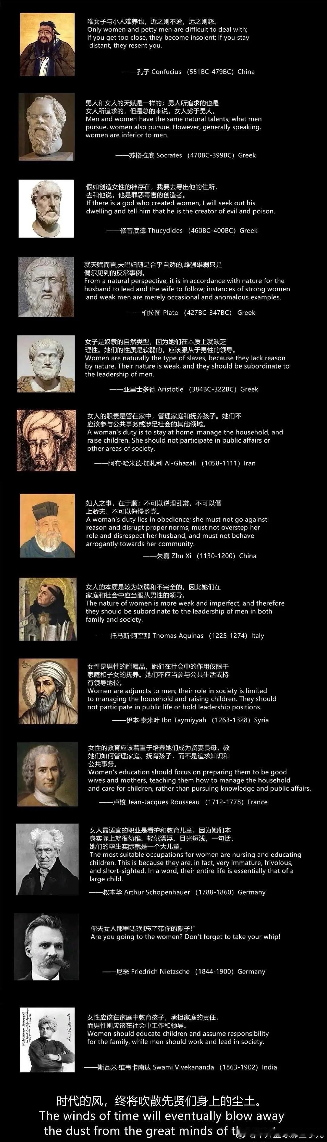网友：为什么那么多古代圣贤不尊重女性？​​​