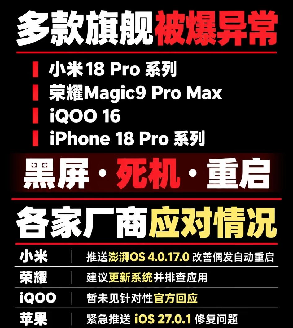 2纳米集体翻车，说起来，华为还真脱不了干系。因为华为用7纳米“落后”的工艺，硬